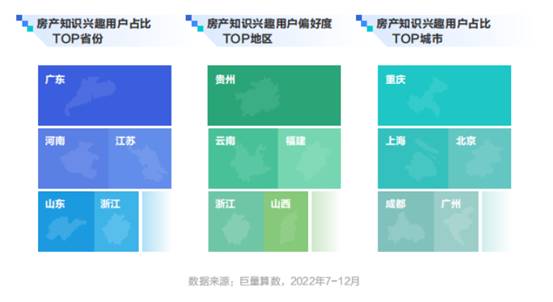 艺术涂料机遇