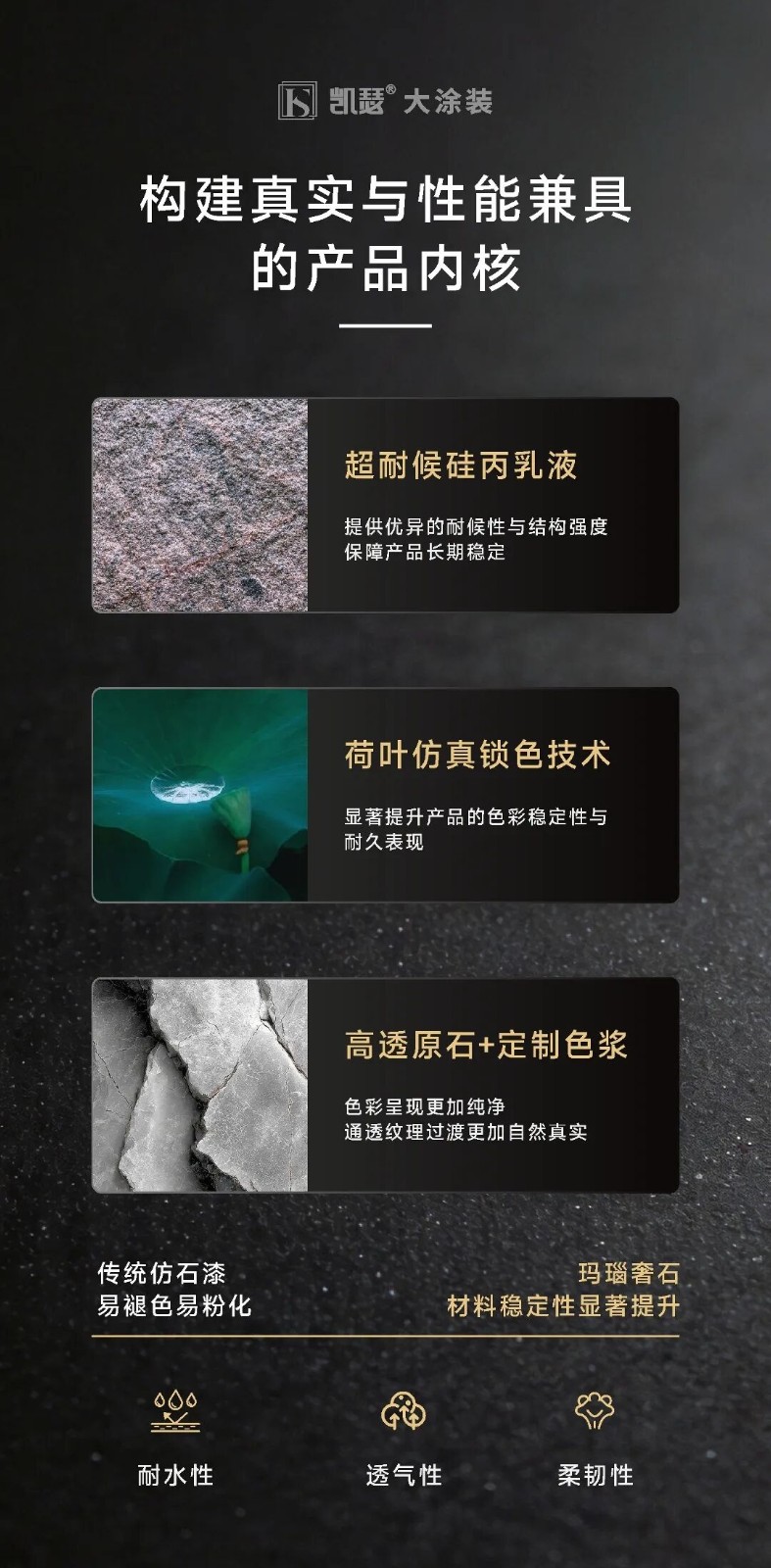 凯瑟仿石漆